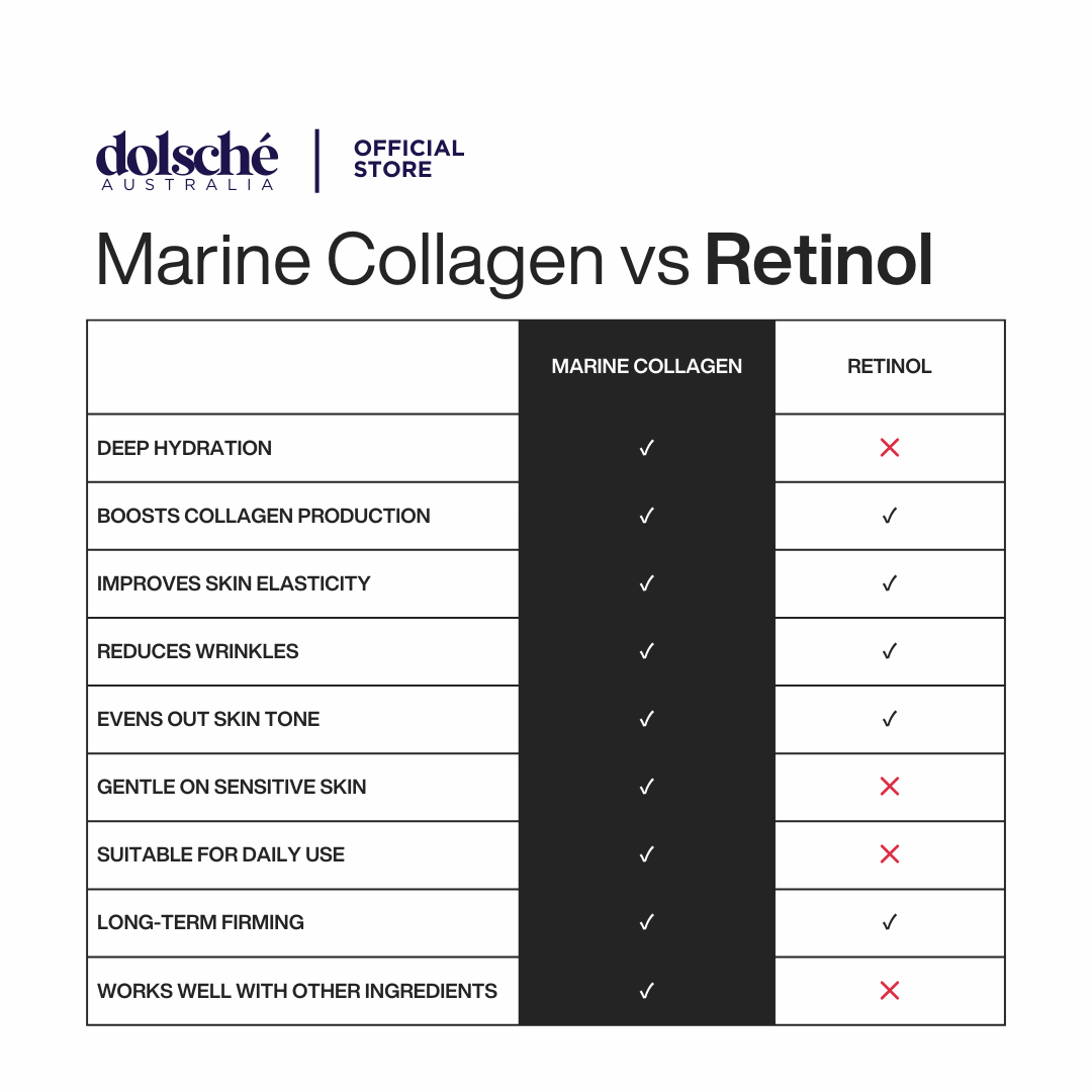 Dolsché Marine Collagen Glass Skin Pro-Glass Crème