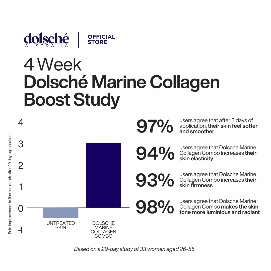 Dolsché Marine Collagen Glass Skin Pro-Glass Crème