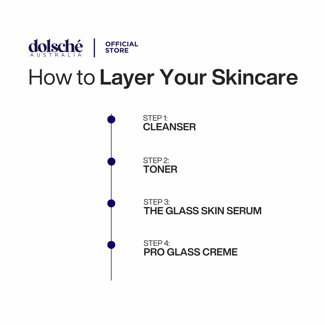 Dolsché Marine Collagen The Glass Skin Serum 4X Intense Brightening